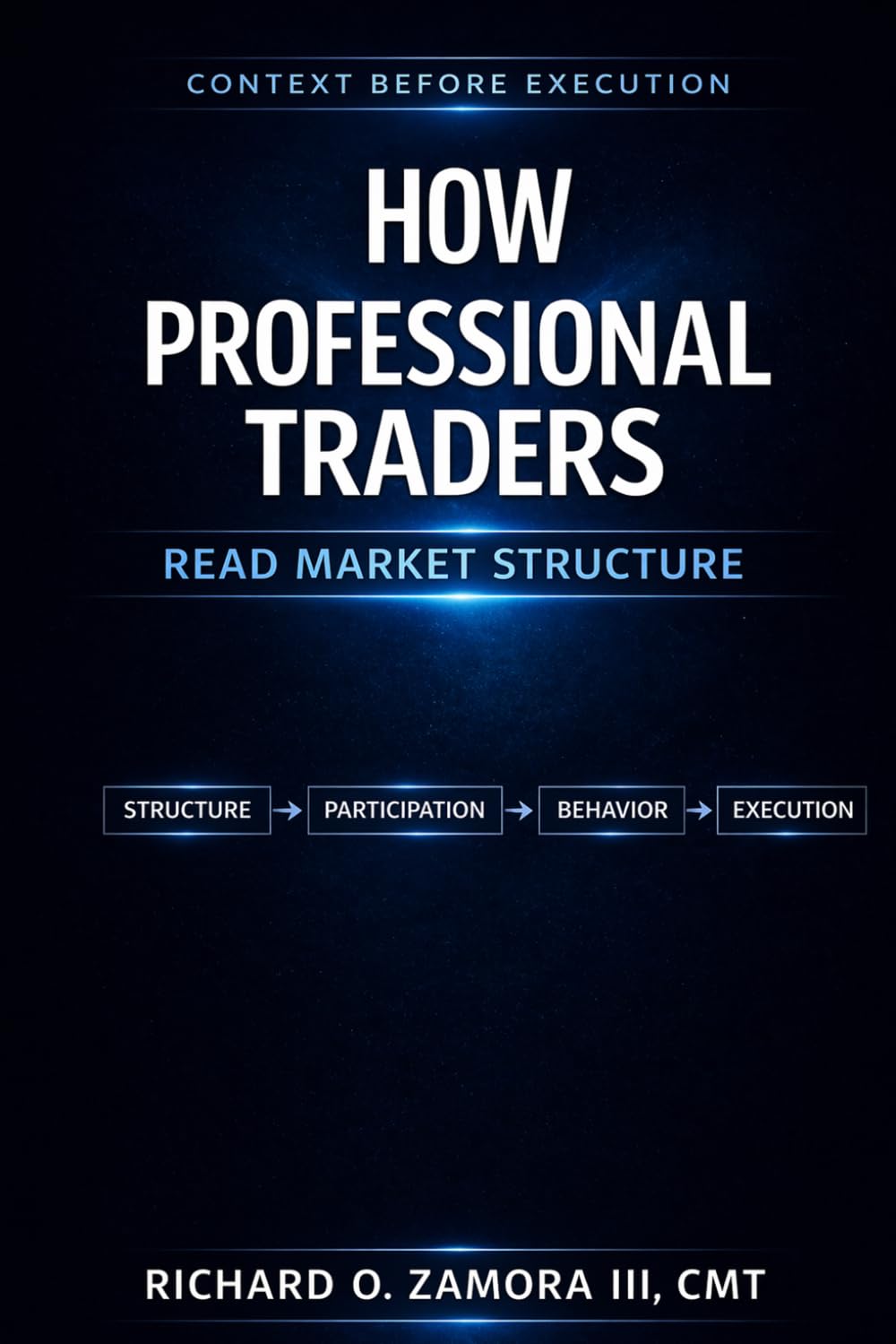 Context Before Execution: How Professional Traders Read Market Structure