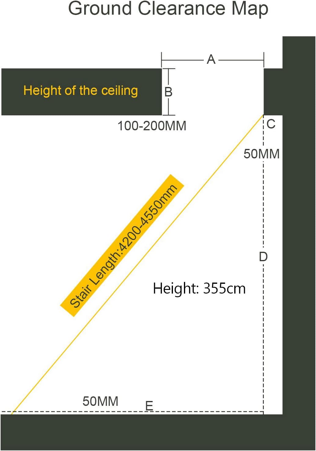 13 Steps Remote Control Electirc Acctic Ladder,11.8ft Aluminum Alloy Folding Electirc Acctic Stairs,loft Ceiling Ladder for attics, lofts, Roofs,39.37" * 27.55" Opening,550LB Load Capacity