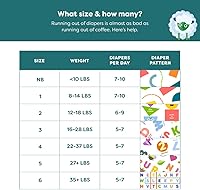 Vista 3 de Babyganics Pañales, talla 1, 80 ct, pañales ultra absorbentes