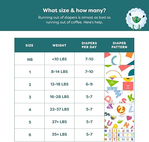 Miniatura 4 de Babyganics Tamaño 5, 100 unidades, absorbentes, transpirables, pañales de triple protección en seco