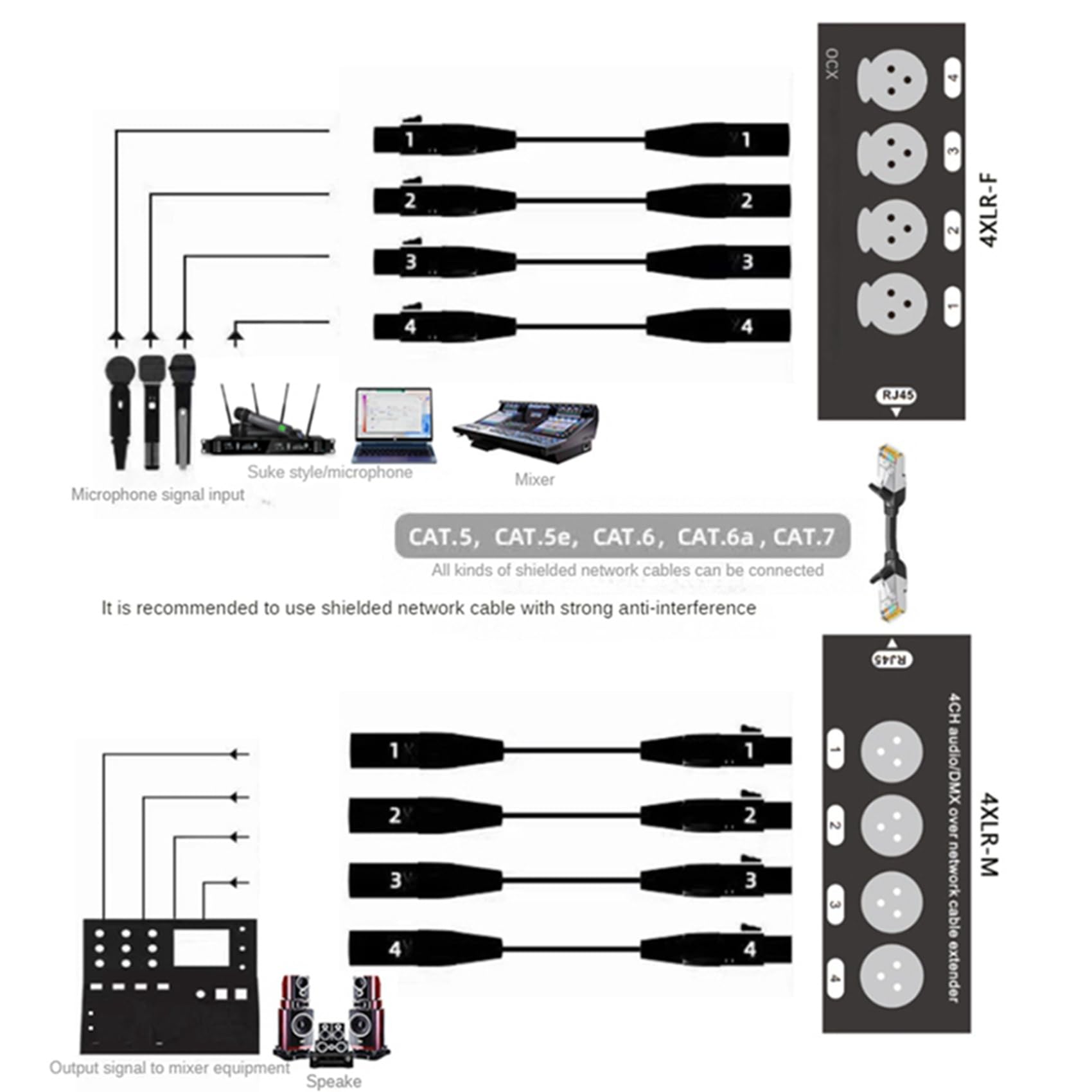 Lot de 4 rallonges de câble réseau XLR mâle DMX512 4K à 3 broches