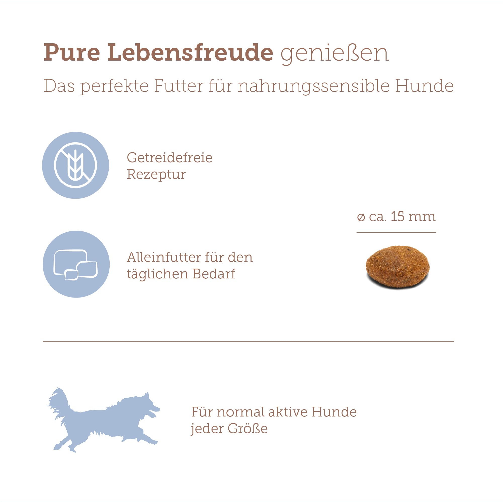 MERA Pure Sensitive Fresh Meat Adult Pienso para Perros con pienso seco para Perros con una fórmula sin Cereales y 25% de Carne Fresca | Comida premium para perros con arenque fresco y patata – de alta calidad, fácil de digerir, no daña el estómago