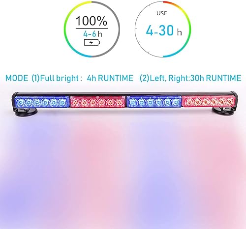 Miniatura 10 de LE-JX Barra de luces de emergencia con control remoto inalámbrico, asesor de tráfico de batería, luz estroboscópica de advertencia de seguridad,