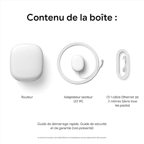 Nest Wifi Pro 2-Pack - 2