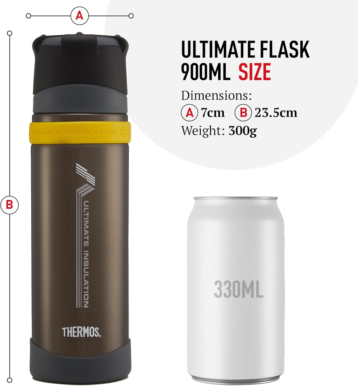 THERMOS Ultimate Flask in a backpack, showing 24 hours hot and 24 hours cold retention icons.