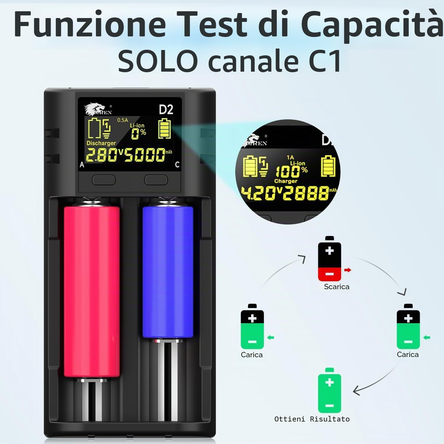 IMREN Caricabatterie 18650 Intelligente, Tester di Capacità di Scarica, Schermo LCD Automatico, 18650 2 A Caricatore Veloce per 18650 21700 20700 1,2 V Ni-MH Ni-CD AA AAA C Batterie (Cavo A-C/C-C)