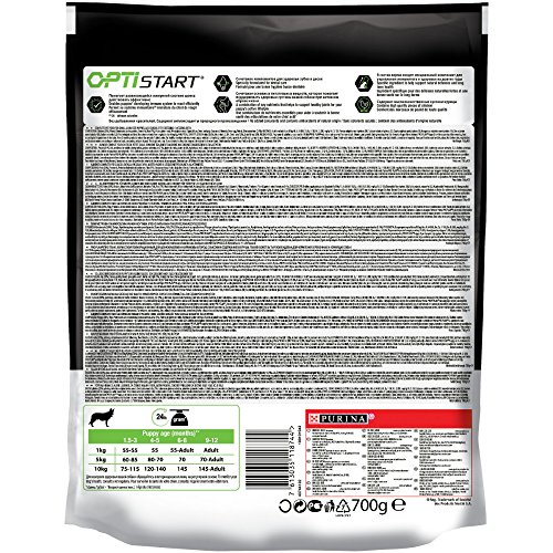 PRO PLAN Dog 700g Puppy MINI Chicken