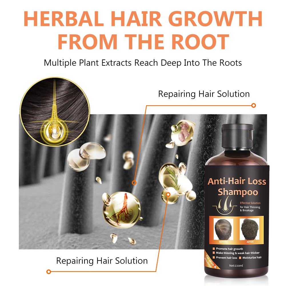 Shampoing de Croissance Cheveux, Hair Growth Shampoo, Shampoing Anti Chute, Pour Les Hommes et Femmes, Favoriser la Croissance des Cheveux for All Hair Types, 220ml