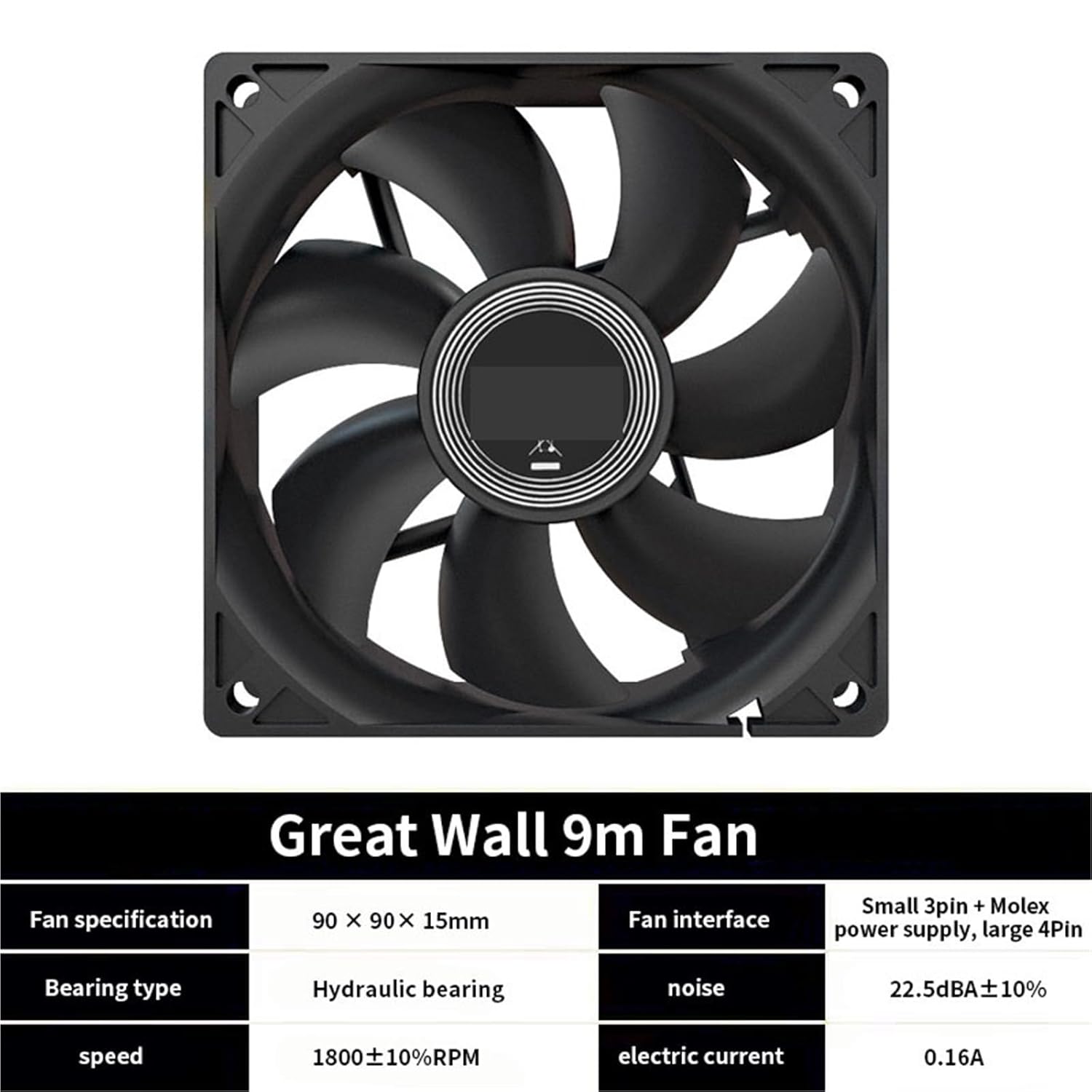 1pc Computer Case Fan Ultra Silent 6 7 8 9CM Quiet Cooling Fan PC Cooler Fan Case Fans 12V(9 cm Fan)