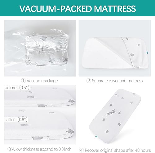 Miniatura 10 de Protector de colchón para cuna (16 x 32 pulgadas) compatible con Dream On Me Karley y Poppy Moisés, impermeable, transpirable, suave, espuma de bebé