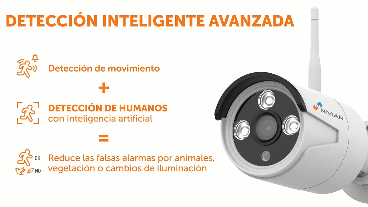 NIVIAN Kit Videosorveglianza WiFi SUPERHD 2K – Sicurezza Facile da Installare per Casa o Negozio, Visione Notturna, Rilevamento Umano Intelligente, Controllo da App – 4 Telecamere + NVR 8CH + HDD 1TB