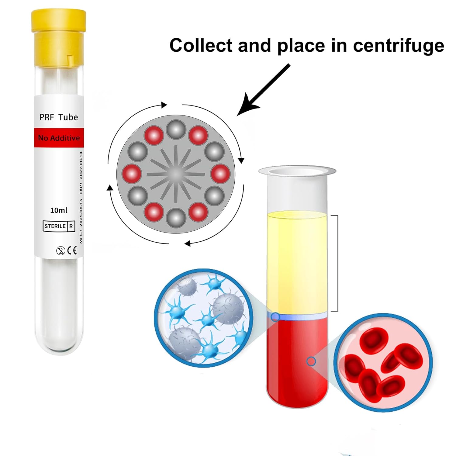 10Pack PRF Tubes 10ml/15ml No Additive Sterile Tubes for Platelet Rich Fibrin Preparation (10ml)