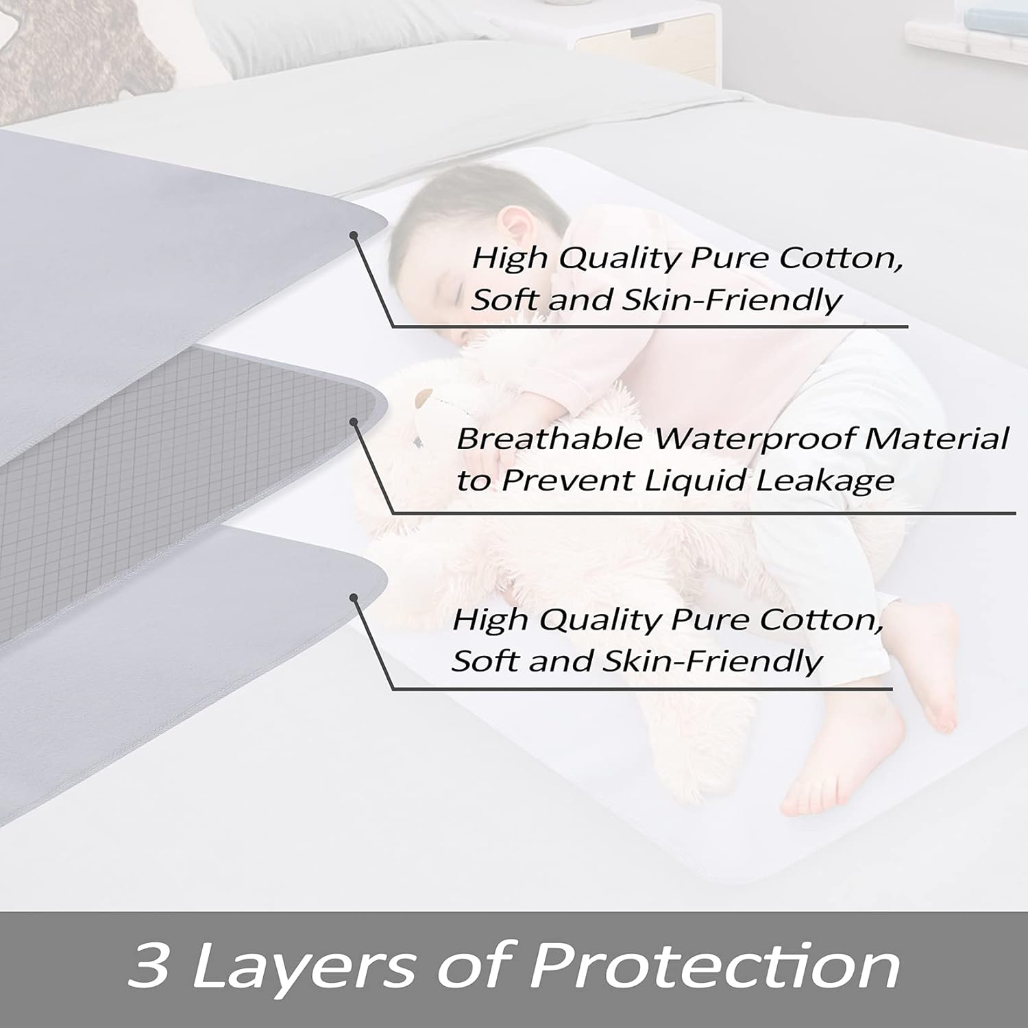 Waterproof Crib Mattress Protector Pad Flannel Crib Protector Pad Incontinence Pad Wetting Reusable Waterproof Cover 100% Water Resistant Cotton Mattress Protector Pad Sheet Savers for Baby 27“39” : Baby