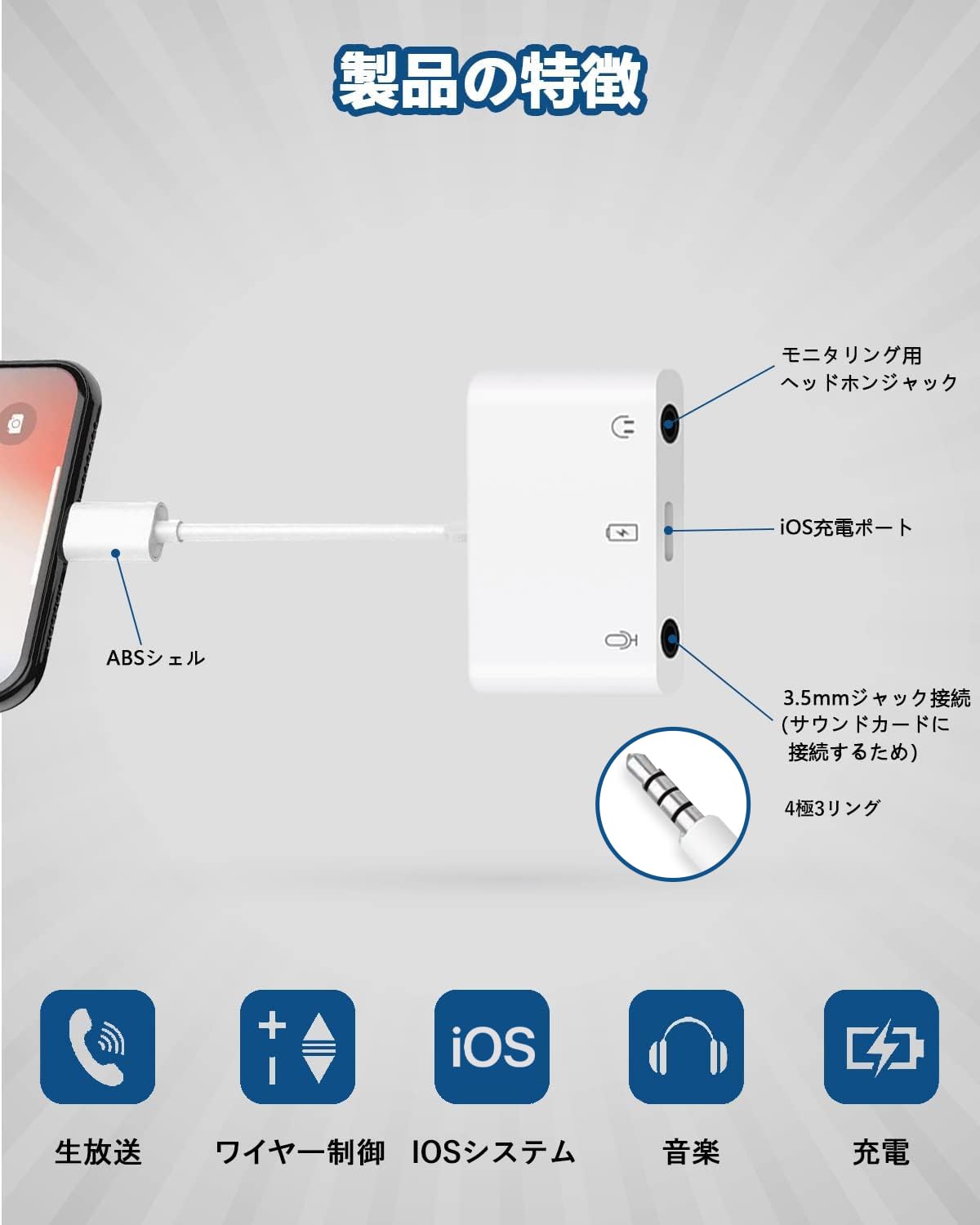 オーディオインターフェース　マイク　アップル純正変換ケーブル　セット Amazon.co.jp: ヘッドホン+マイク用変換アダプタケーブル ヘッド