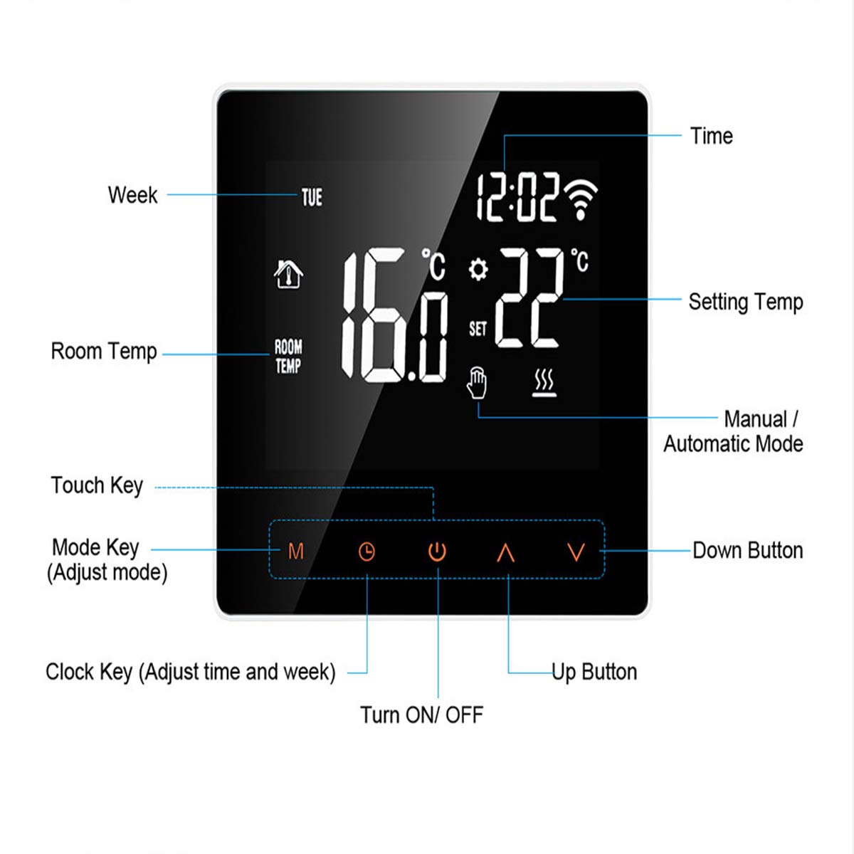 Thermostat WiFi Intelligent Tuya APP, pour Chauffage électrique au Sol, et chaudière à Eau et à gaz, contrôleur de température à Distance, Compatible avec Google Home utilisant Alexa