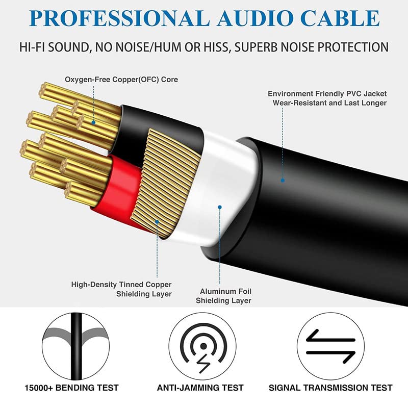 Image of MX RCA Cable 2RCA Male to 2RCA Stereo Audio Cable Gold Plated Adapter Dual Shielded for Home Theater Amplifier Hi-Fi System Car Sound Speaker PARENT (3 RCA To 3 RCA, 5M)