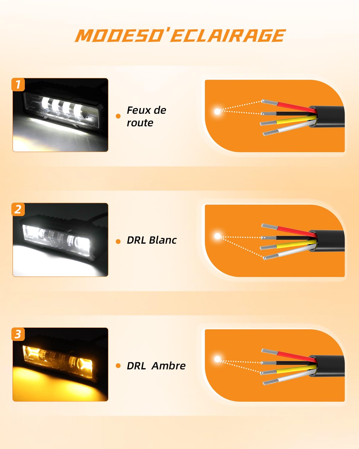 CO LIGHT LED Phares de Travail Longue + DRL, 6'' 12V 72W Projecteur Portee Tout Terrain 4x4 Antibrouillard Feux Additionnel Barre pour Moto, Voiture, Tracteur, Camion, UTV, ATV, Caravane