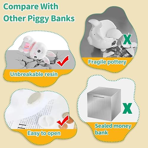 Miniatura 4 de H&W Lindo banco de monedas de conejo blanco con dulces, banco de dinero de conejo inastillable, banco de dinero creativo, puede almacenar 1000