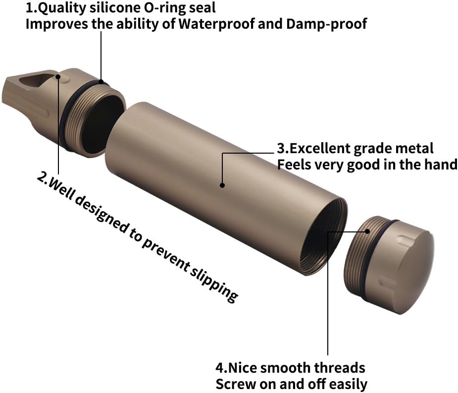 HRX Package Waterproof Container Essentials Image