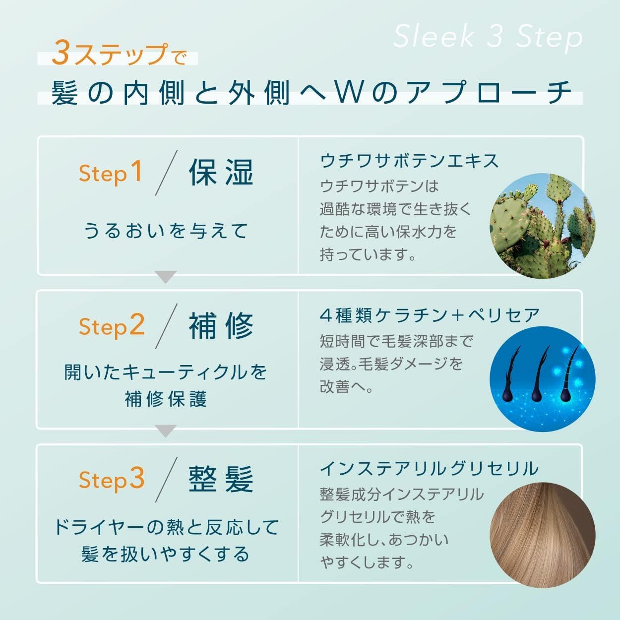 Amazon | スリーク バイ サラサロン シャンプー & トリートメント 本品