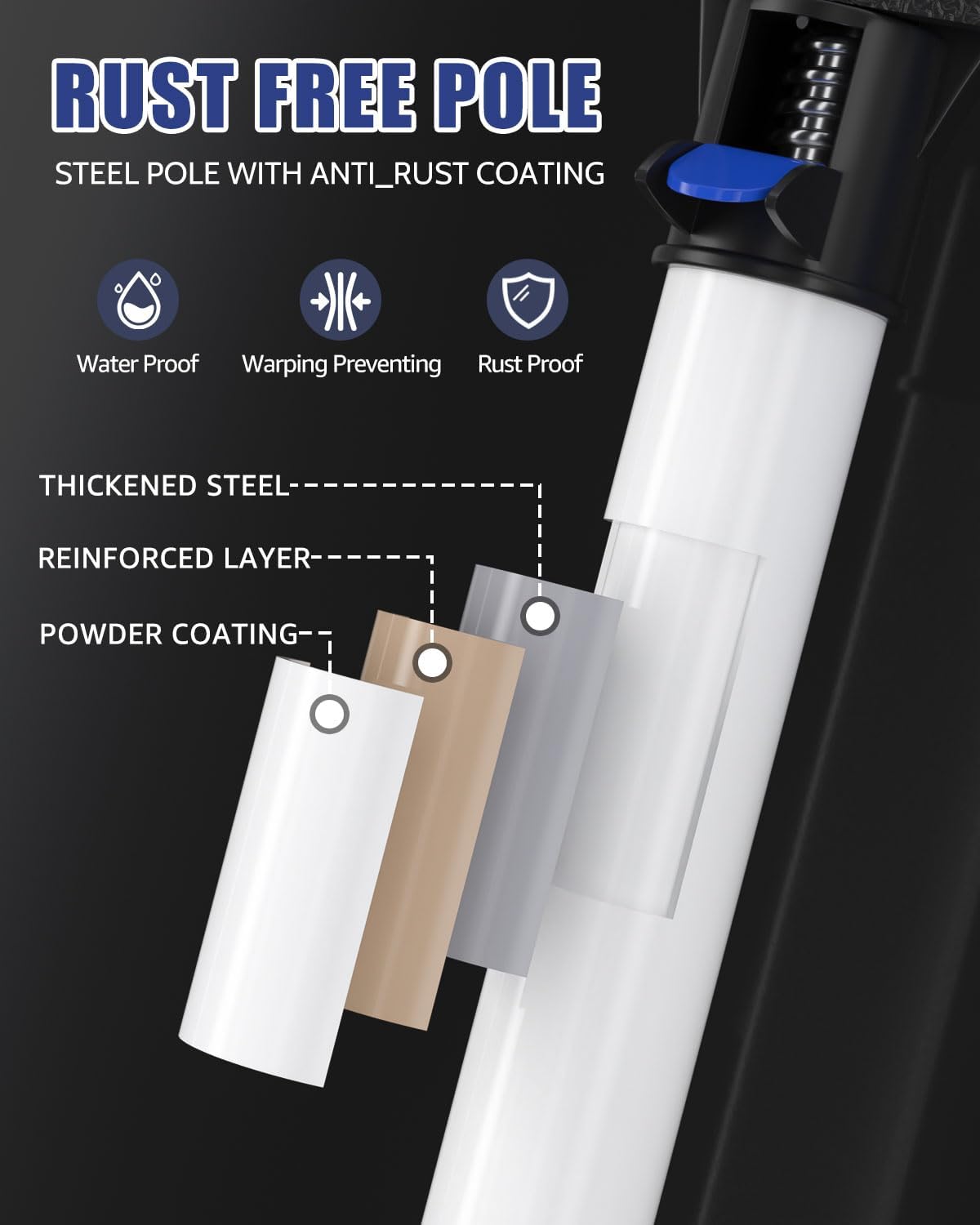 XINQIAO Third Hand Tool 3rd Hand Support System, Premium Steel Telescoping Pole with 180 LB Capacity for Cabinet Jacks for Installing Cabinets, Drywall Jack& Cargo Bars, 42.1 IN-74.8 in Long, 2 PC