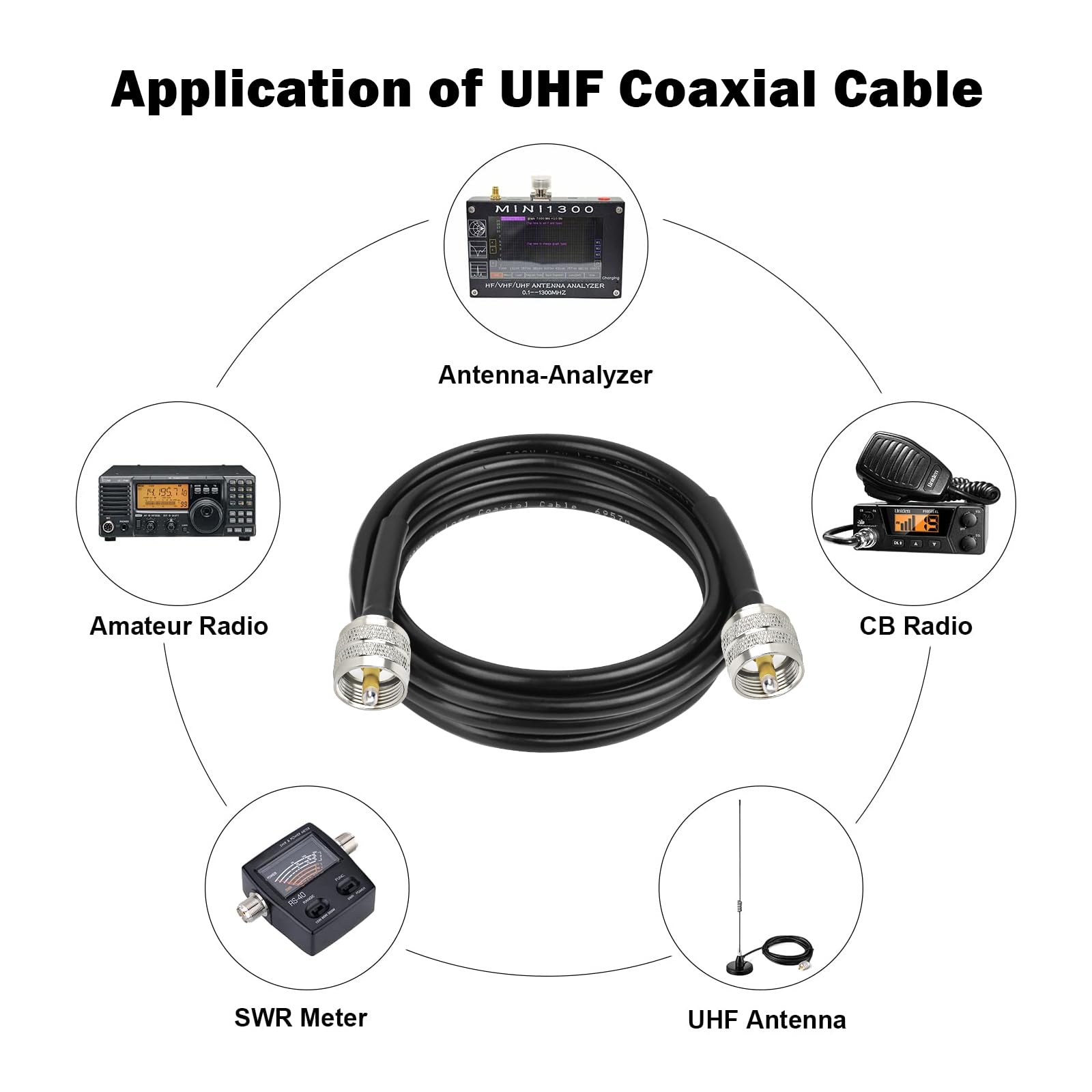 MOOKEERF RG8x PL259 kabel rozruchowy, 2 sztuki, 1,8 m, kabel koncentryczny CB 50 Ohm, UHF PL259, męski, niskostratny, do radia CB, radia AMM, radia VHF, miernika SWR, analizatora anteny