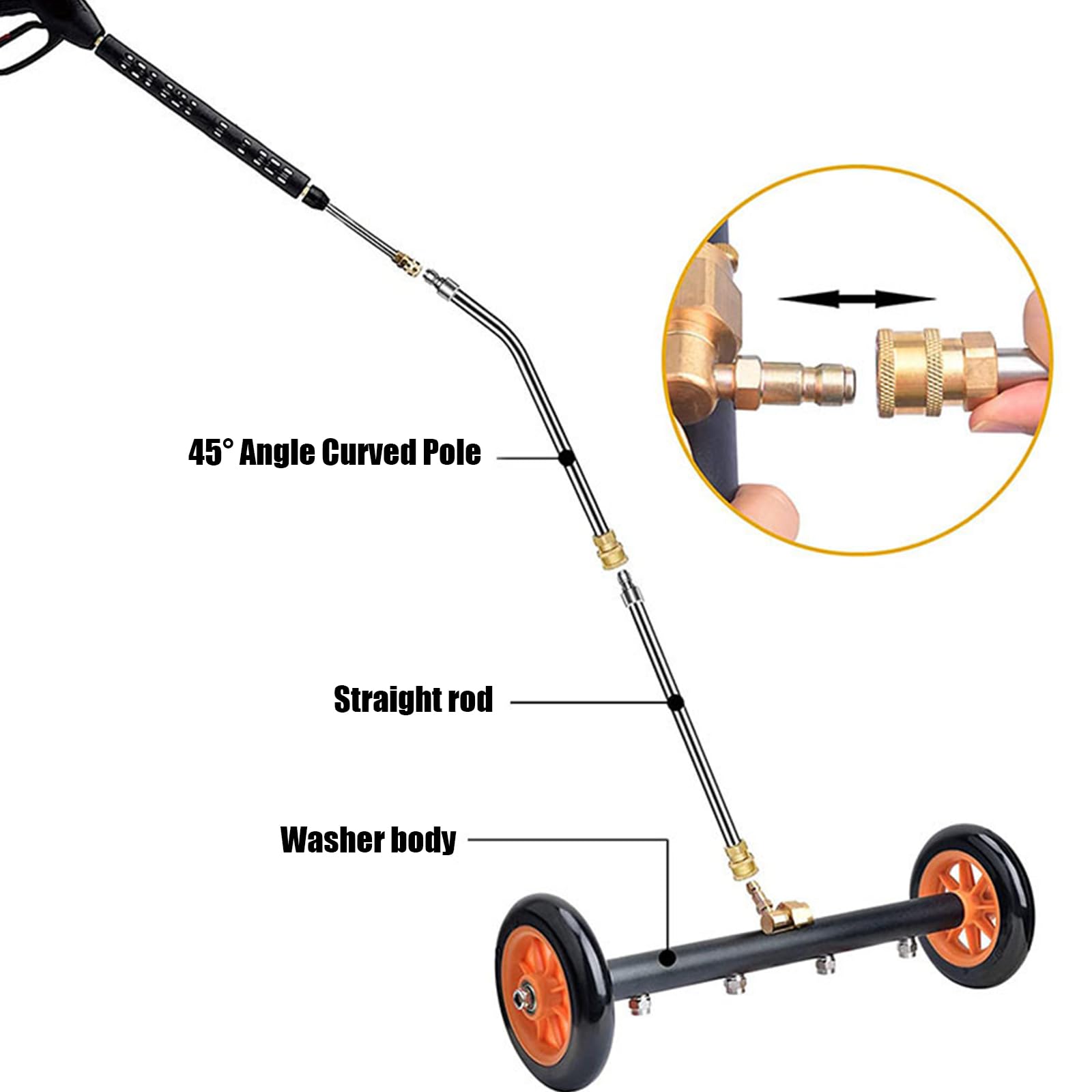 myjka podłogowa, 2 w 1, Power Washer, szczotka do mycia podłogi, szczotka do mycia samochodu, z 3 prętami przedłużającymi 4000 psi