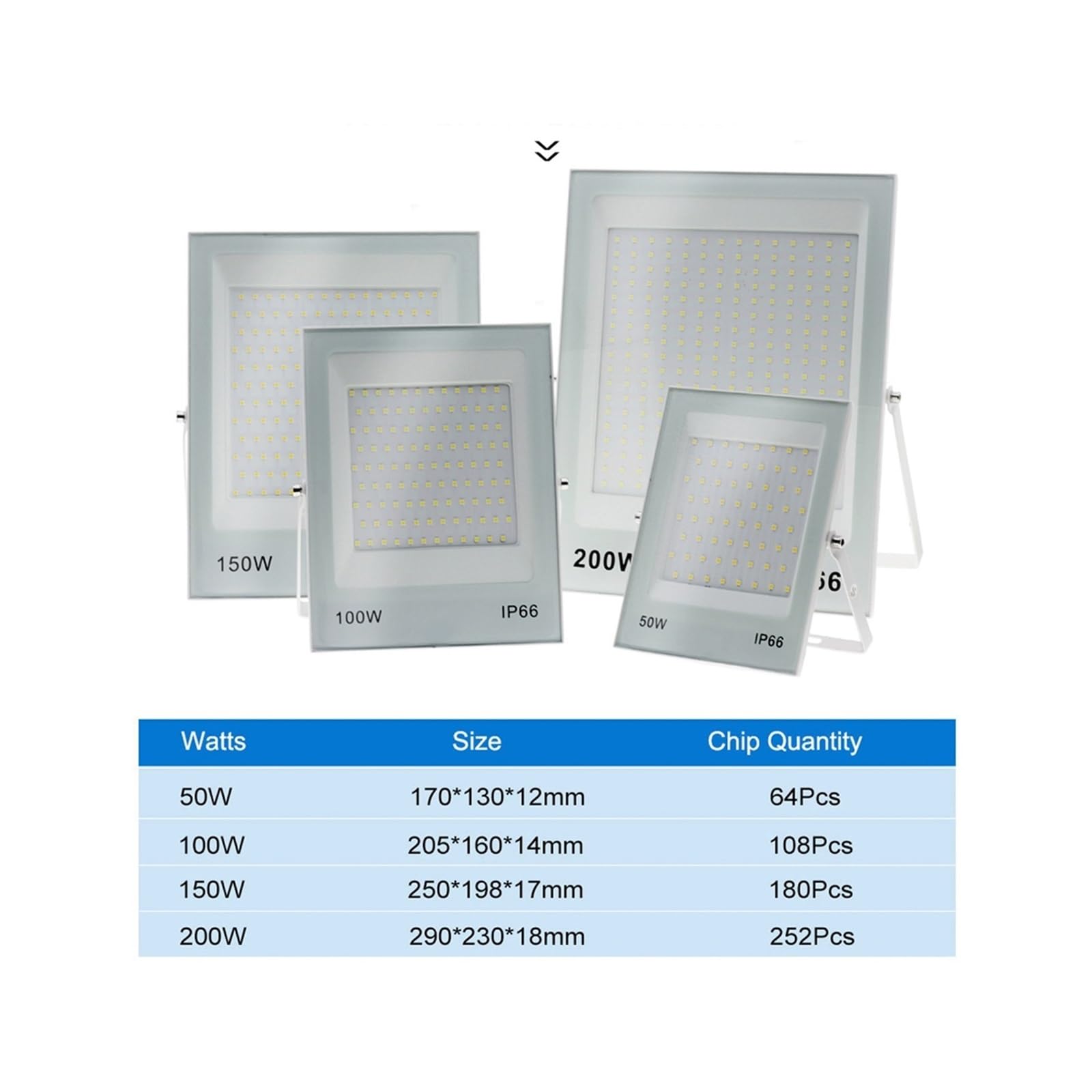 Naświetlacz LED, Światło Halogenowe LED 50W 100W 150W 200W Wysoka Jasność IP66 Wodoodporne Oświetlenie Zewnętrzne Reflektory LED Reflektory Ścienne(Warm White,200W)