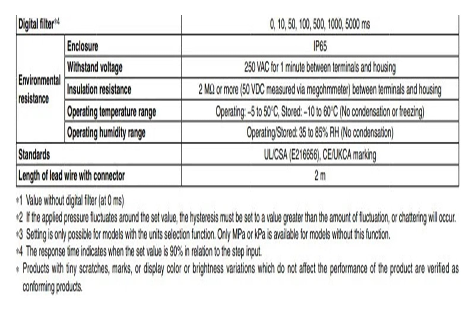 Presostato Digital con Pantalla de 3 Pantallas ISE20C ZSE20CF ISE20C-R/S-02-W ZSE20CF-V-02-W(ISE20C-R-02-W)