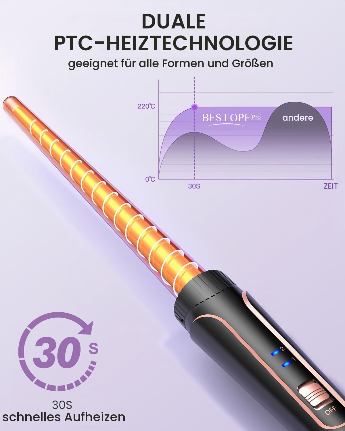 BESTOPE PRO Lockenstab, 5 in 1 Lockenstäbe Set mit Glätteisen, Thermobürste, 3 Keramische Lockeneisen (9mm- 25mm) für Große Locken, 13 Temperaturen, Hair Curler mit Hitzebest.Matte, Handschuh, Klammer