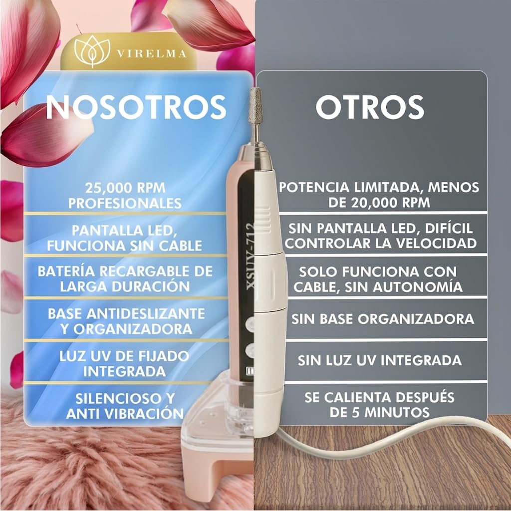 Torno para Uñas Profesional Inalambrico 25000RPM – Lima Eléctrica con Luz UV, Base antideslizante y Pantalla LED | Recargable y portatil para Manicura y Pedicura en Casa o Viajes