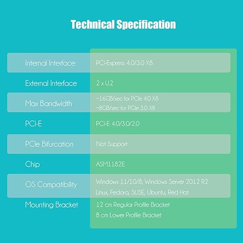 Miniatura 7 de GLOTRENDS Adaptador PU21 Dual U.2 SSD a PCIe 4.0 X8, compatible con 2 SSD U.2 o Soft Raid, sin función de divisor PCIe (se requiere tarjeta madre de