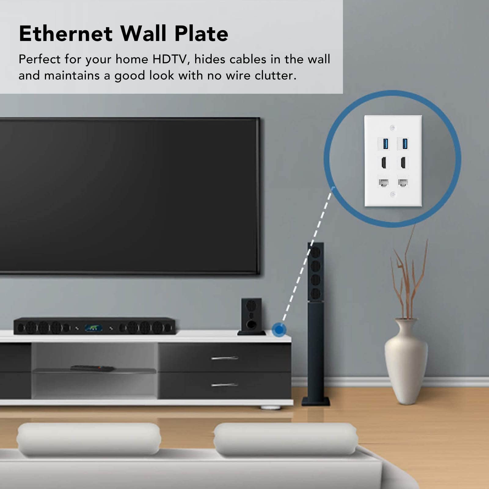 Piastra da Parete Ethernet Cat6 RJ45 6 Porte 2xHDMI 2xCat6 2xUSB 3.0