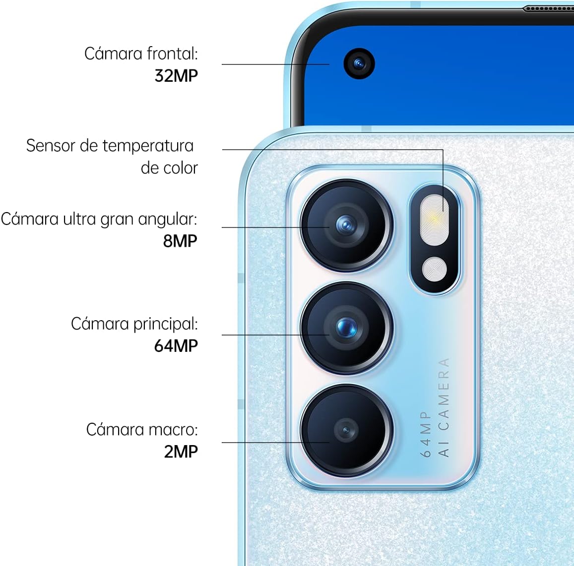 Oppo Reno6 5G Dual-SIM 128GB ROM + 8GB RAM (GSM Only | No CDMA) Factory Unlocked Android Smartphone (Blue) - International Version