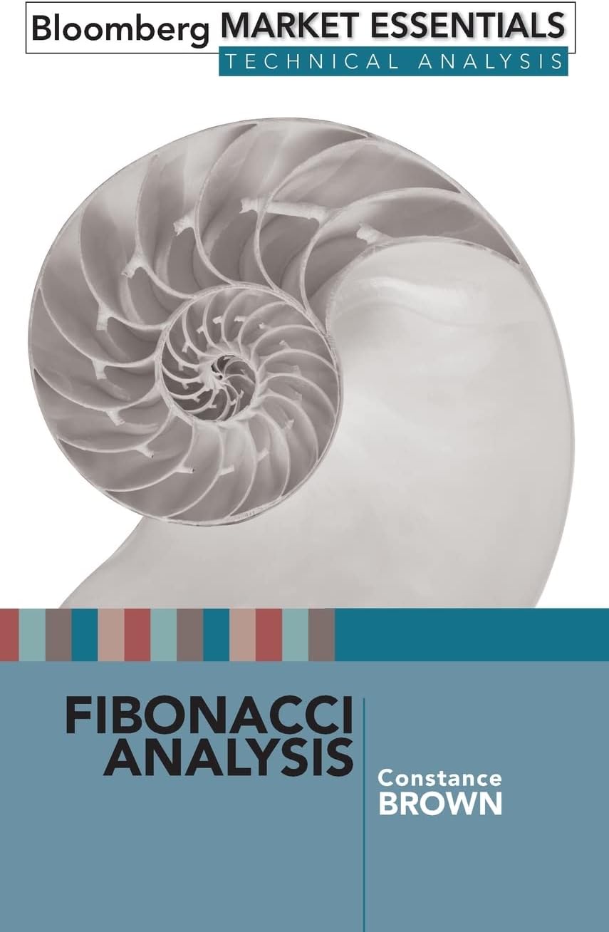Fibonacci Analysis (Bloomberg Financial)