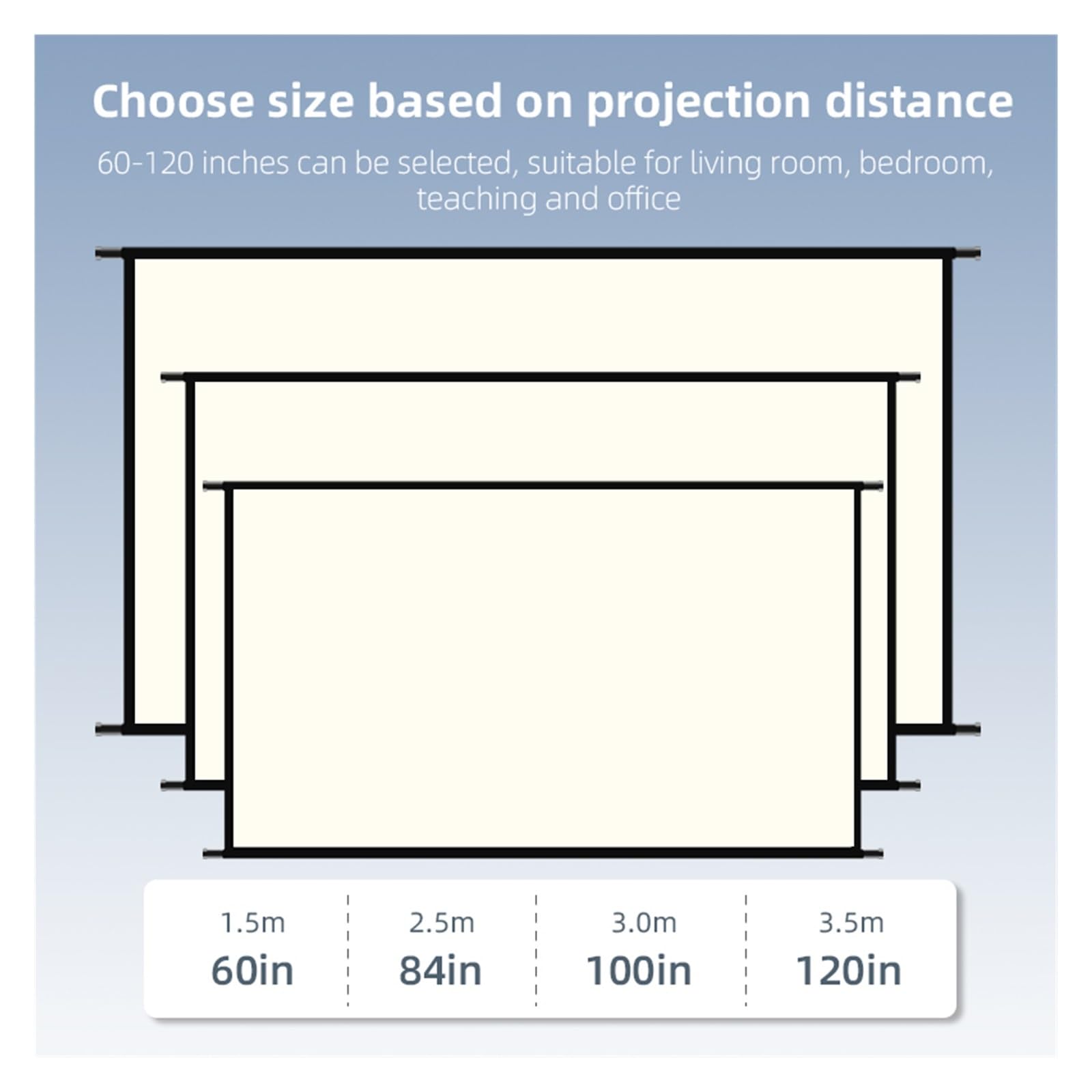 Schermo for proiettore a griglia bianca montato a parete Anti-luce 60 84 100 Tenda for proiezione domestica for feste in ufficio da 120 pollici(60 inch)