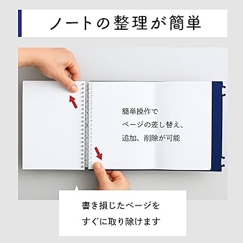 Amazon | リヒトラブ 開く リングノート ツイストノート B6/セミ