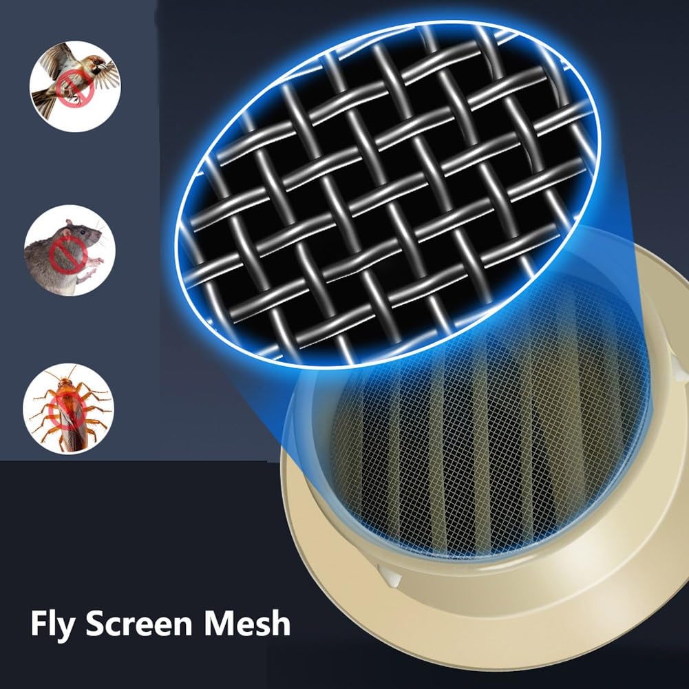 Rejilla de Ventilación de Acero Inoxidable con Malla Metálica, Cubierta de Ventilación con Lamas de 70-170 mm, para Cocina, Campana Extractora, Cuarto de Baño，secadora(120mm/4.7in)