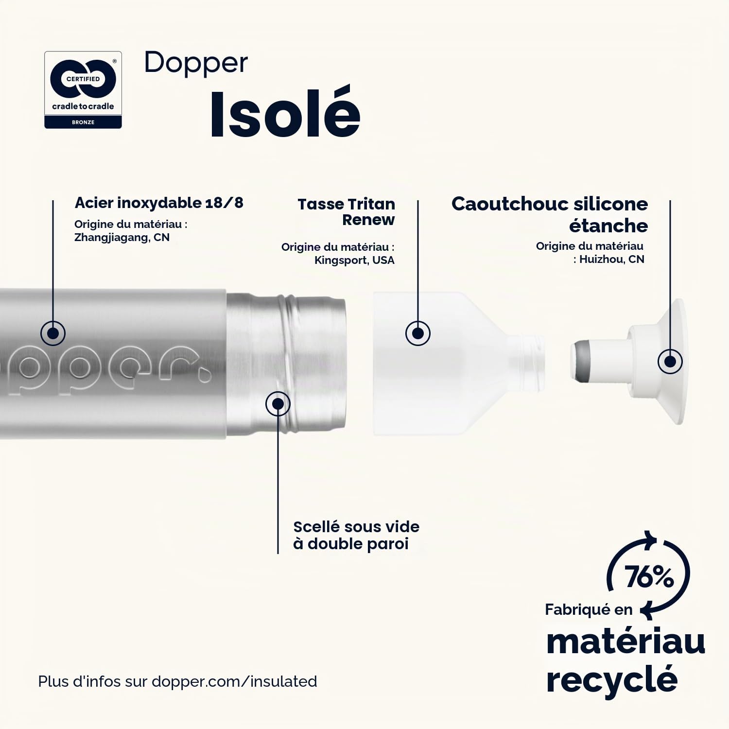 Dopper gourde isotherme argent 580 ml Double paroi, anti-fuite, isolée sous vide 9 h chaudes, 24 h froides Tasse isotherme en acier inoxydable