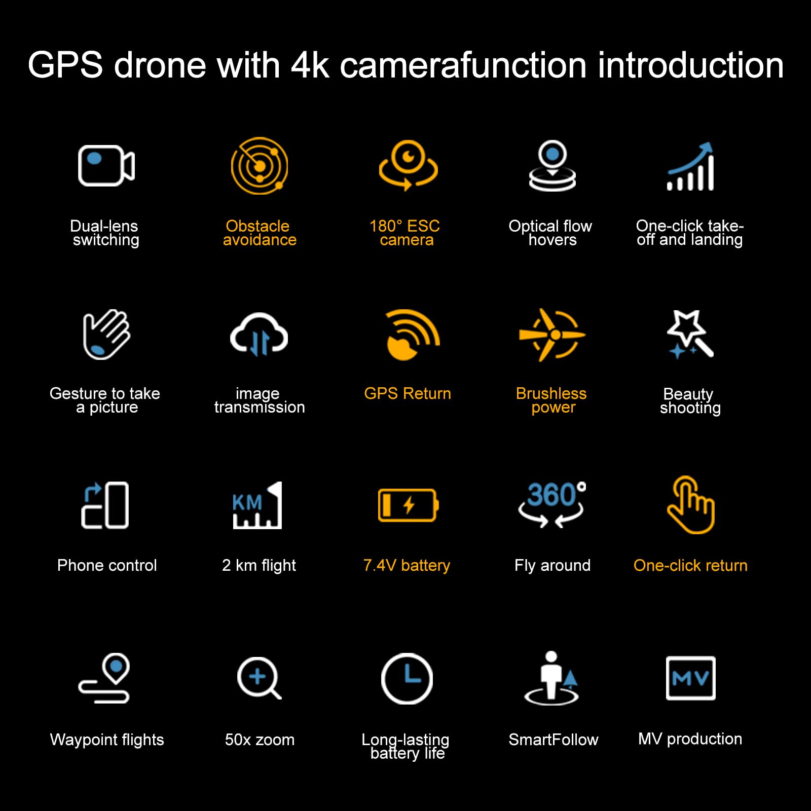 OBEST GPS Drohne mit Kamera 4K, Faltbar RC Drone, 2 Akku 36 Mins | 360° Hindernisvermeidung, Bürstenlos Motor, Follow Me, Auto Rückkehr, 5G WIFI FPV Quadrocopter für Erwachsene