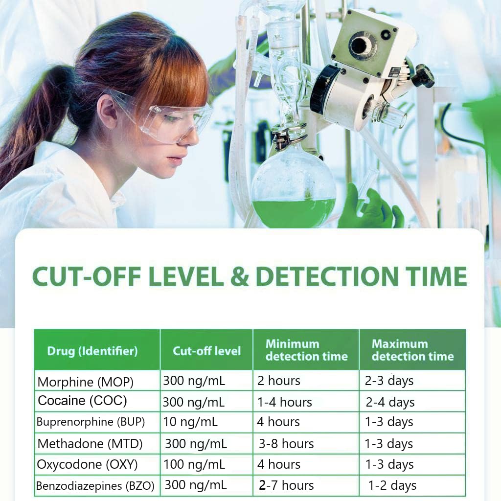 Easy@Home Multi-Drug Screen Test: Check for Buprenorphine (BUP), Cocaine (COC), Morphine (MOR), Methadone (MTD), Oxazepam (BZO), Oxycodone (OXY) -#EDOAP-865 (6 Pack)