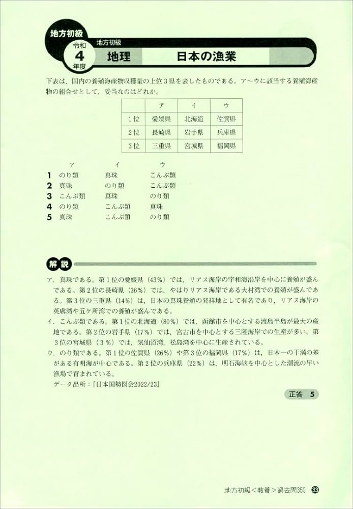 地方上級公務員試験合格セット[教養試験] 地方上級公務員試験合格セット[教養試験] 公務員教養試験 過去問