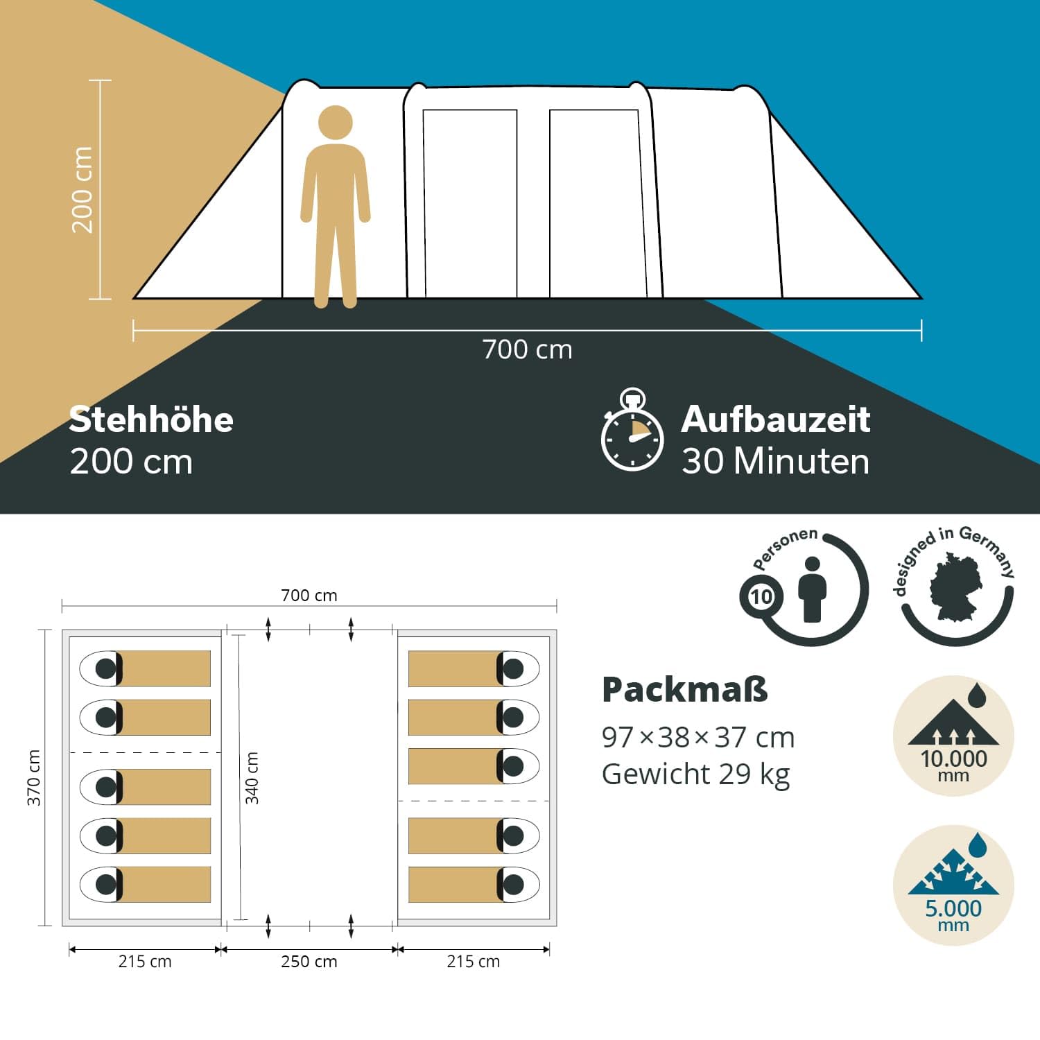 Skandika Tunnelzelt Montana 10 Personen | Camping Zelt mit/ohne eingenähten Zeltboden, mit Sleeper Technologie, 3-4 Schwarze Schlafkabinen, 5000 mm Wassersäule, Moskitonetze | Familienzelt