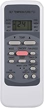 R51M/E Remote Control Replacement Universal for Midea R51 Series R51/E R51/CE R51M/CE R51D/E R51M/BGE R51M/BGE Air Conditioner