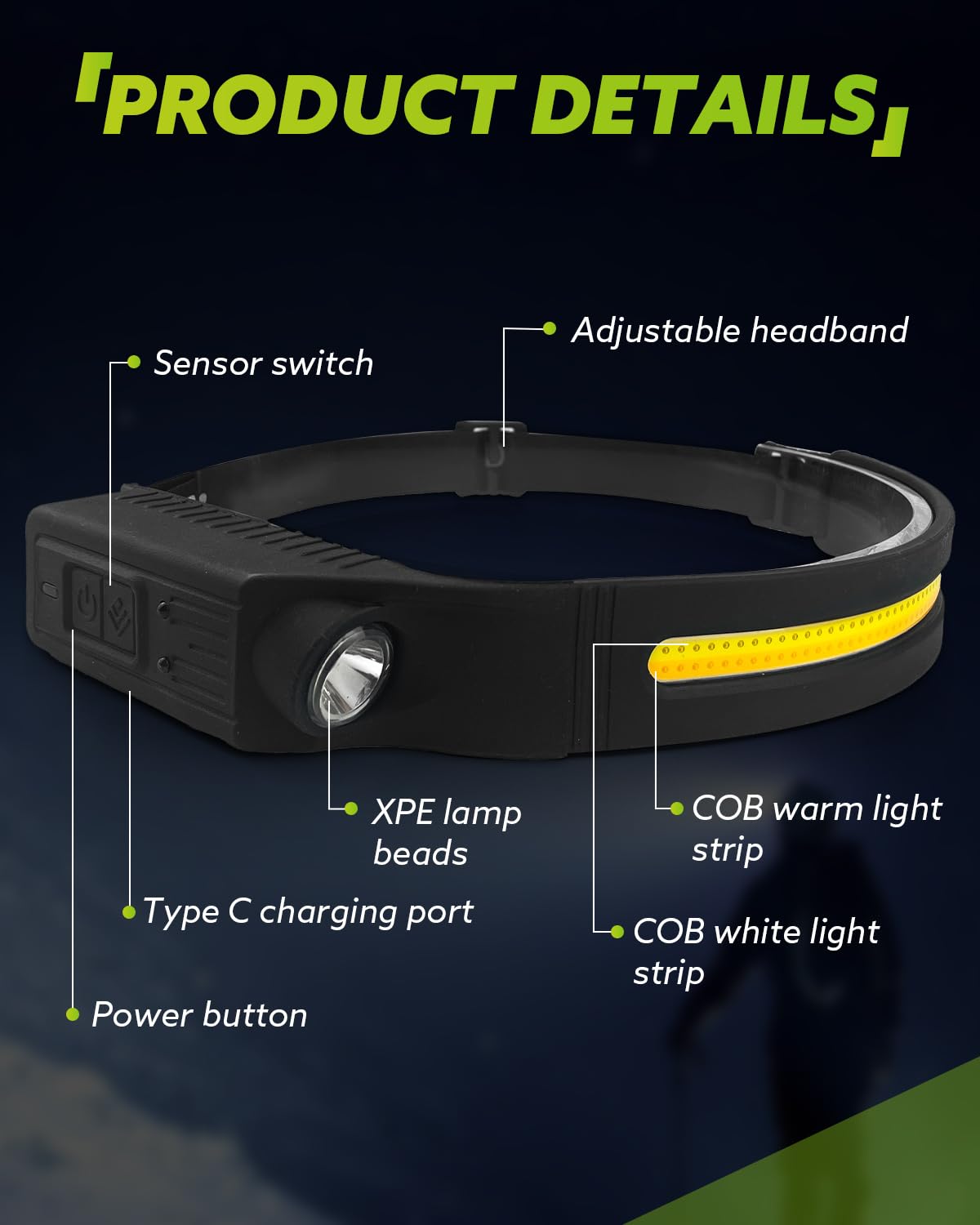 Victoper Lumilight Head Torch Rechargeable - Image 2