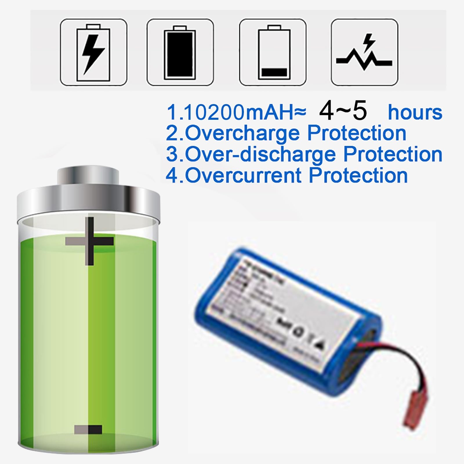Nevera Medicamentos Portatil Refrigerador para Vacunas de Insulina, Mini Refrigerador de Insulina de Alta Capacidad para Coche, Nevera Insulina Viaje (Size : 10800mAh Battery x 1)