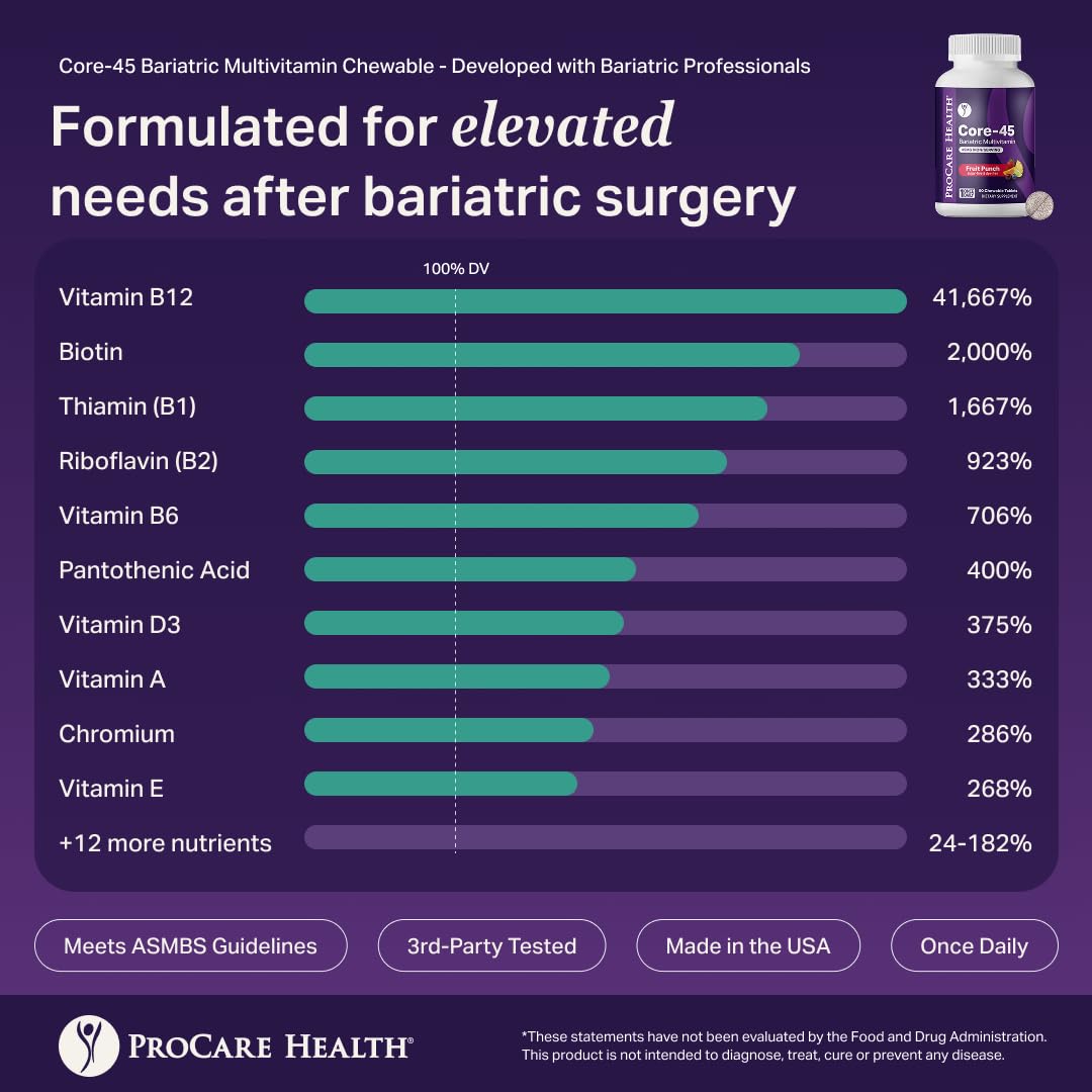 Core-45 Bariatric Multivitamin | Fruit Punch | Chewable | 30ct — Amazon image 6