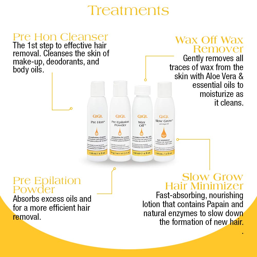 GiGi Student Starter Hair Removal Kit, Ultimate Waxing Set for
