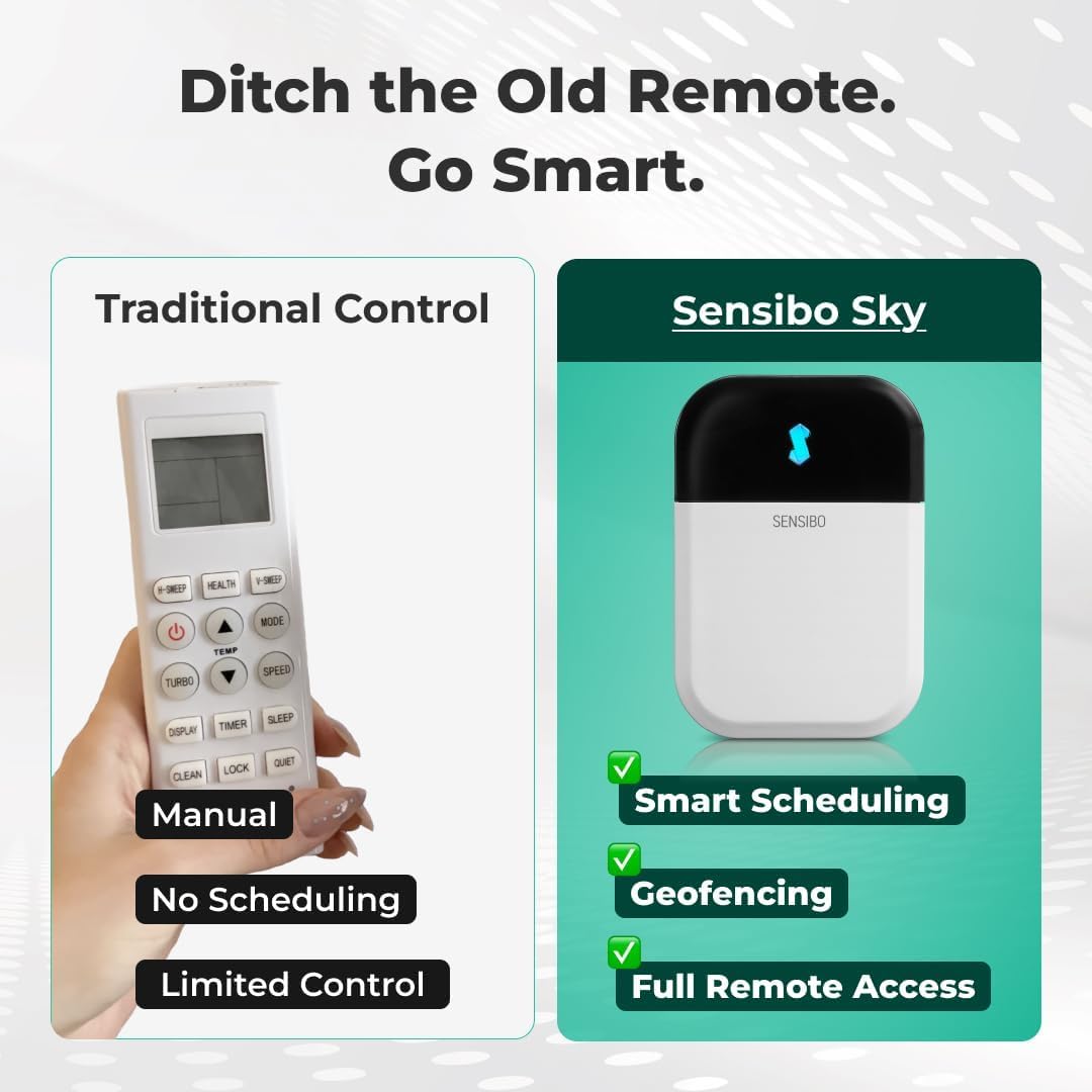 Sensibo Sky 3 Pack, Smart Home Air Conditioner System - Quick & Easy Installation. Maintains Comfort with Energy Efficient App - Automatic On/Off. Wifi, Google, Alexa and Siri.