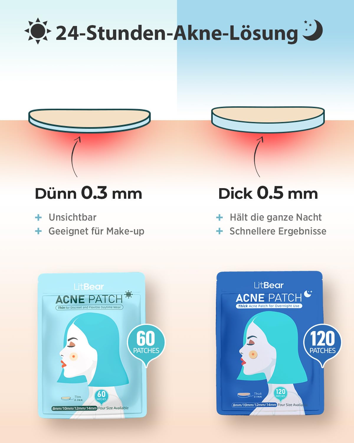 LitBear Parches de pimple, 4 tamaños para día y noche, 180 parches hidrocoloides finos y gruesos con hamamelis, aceite de árbol de té y aceite de caléndula, parches para el acné extra adherentes para